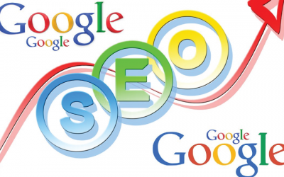 Memahami Kesalahan Dalam SEO